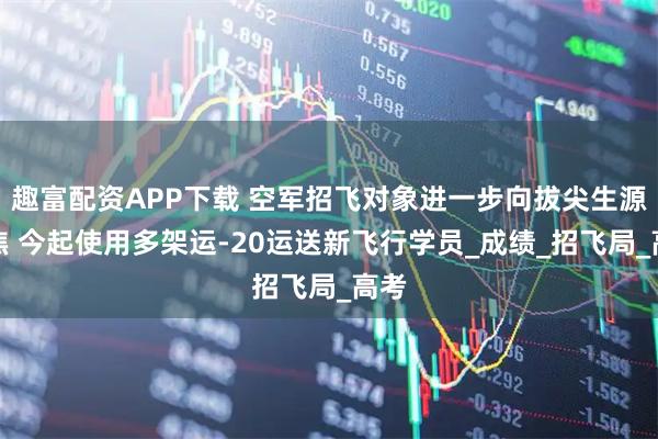 趣富配资APP下载 空军招飞对象进一步向拔尖生源聚焦 今起使用多架运-20运送新飞行学员_成绩_招飞局_高考